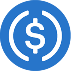 DeFiVerse Bridged USD Coin (Oasys)