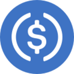 Syscoin