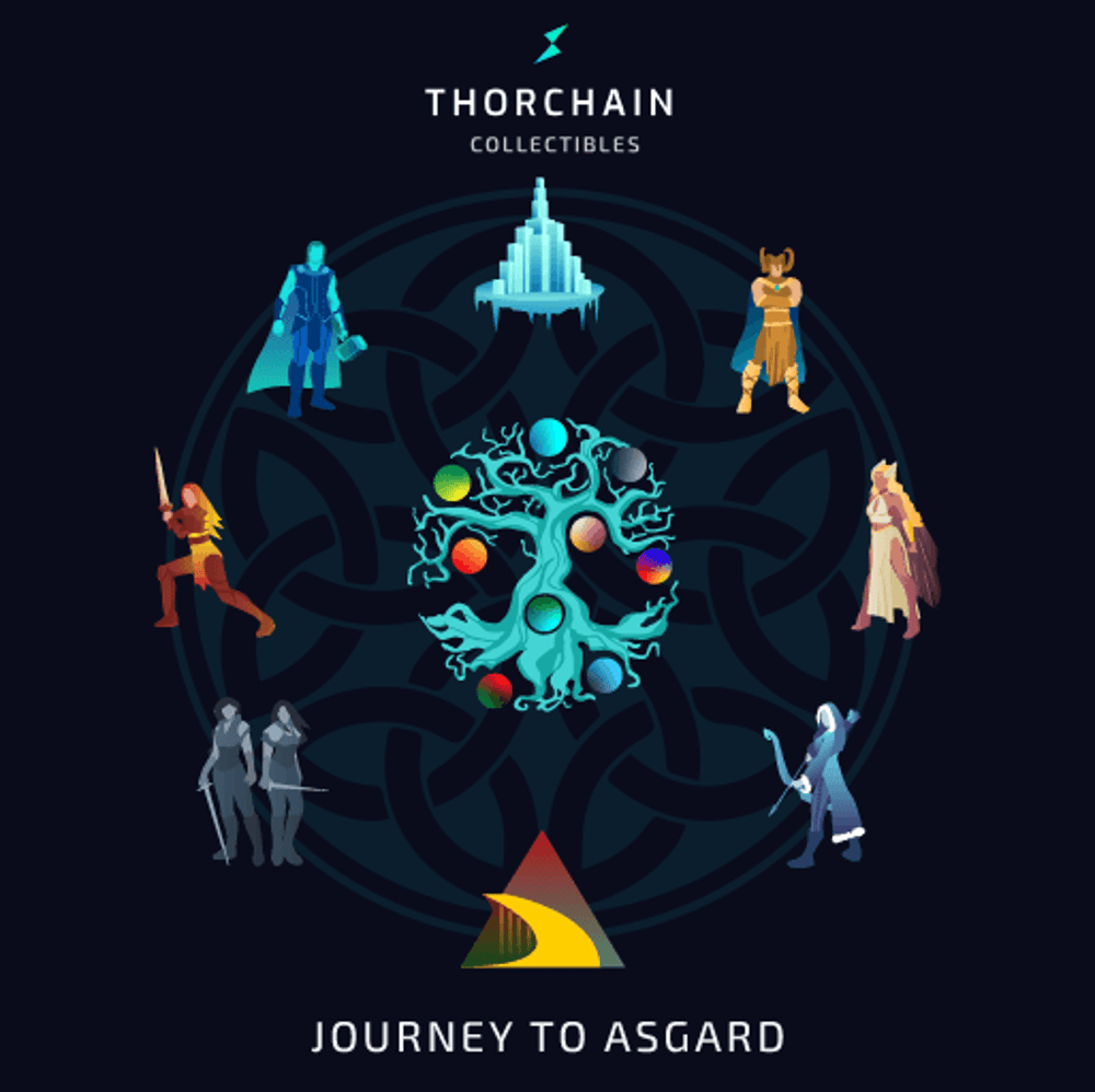 THORChain