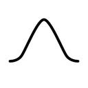 midcurve